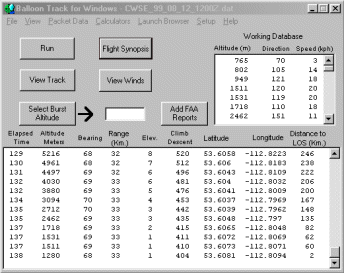 Wind Data and raw output windows